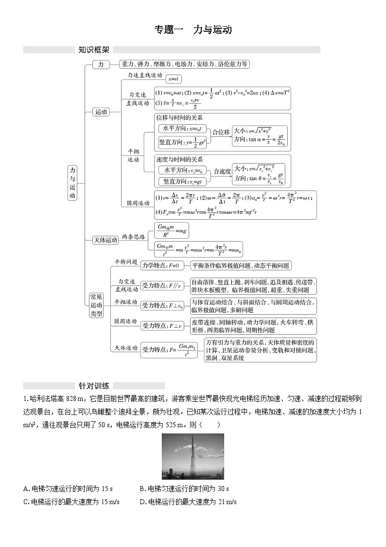 专题一 力与运动练习含答案--高考物理一轮复习第1页