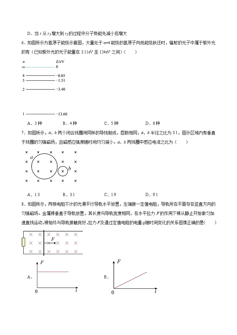 山东省威海市2024-2025学年高二下学期期末考试物理试题(Word版附答案)第2页