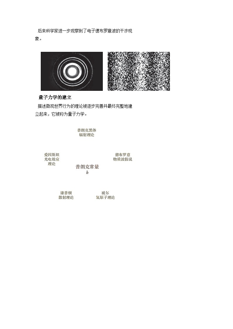 4.5粒子的波动性和量子力学的建立 导学案-高中物理人教版(2019)选择性必修第三册第3页