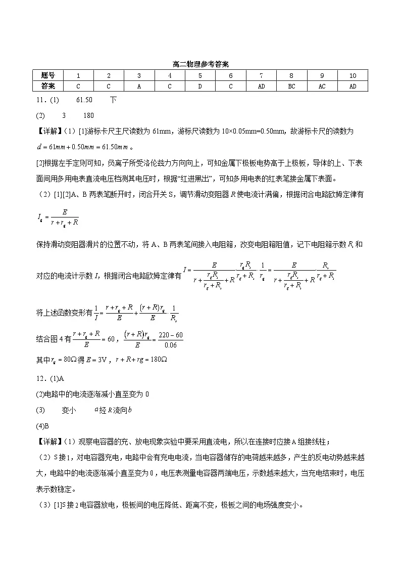 湖南省娄底市部分普通高中2024-2025学年高二下学期期末考试物理答案第1页