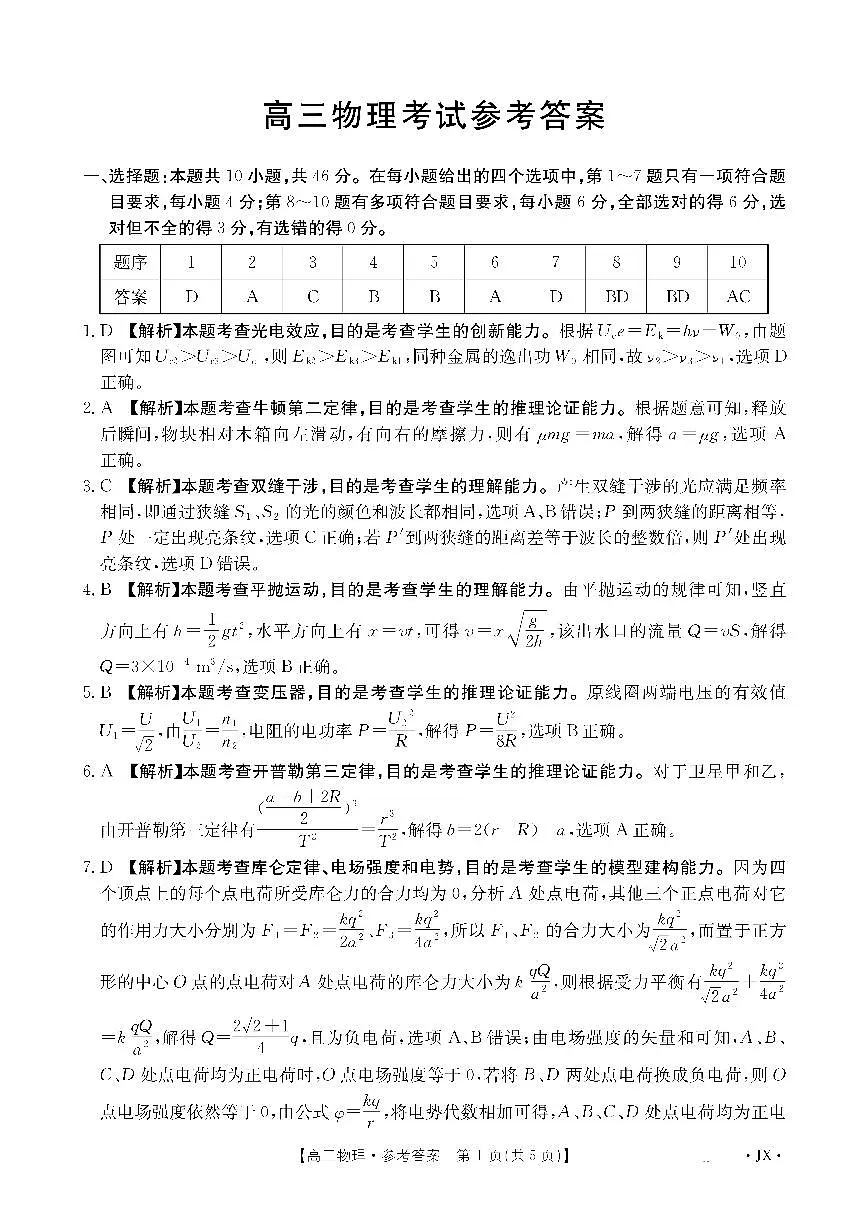 江西省部分学校2026届高三上学期8月百万大联考 物理答案第1页
