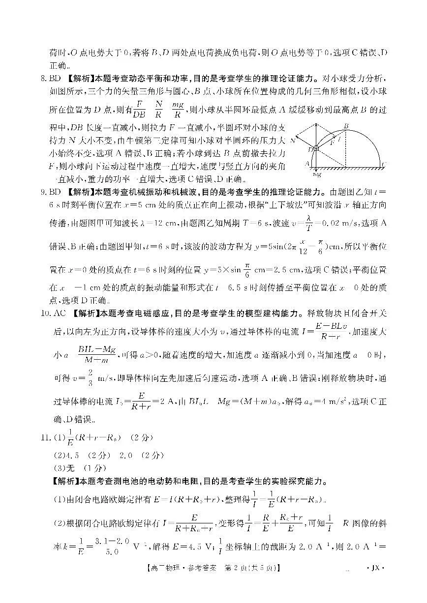 江西省部分学校2026届高三上学期8月百万大联考 物理答案第2页