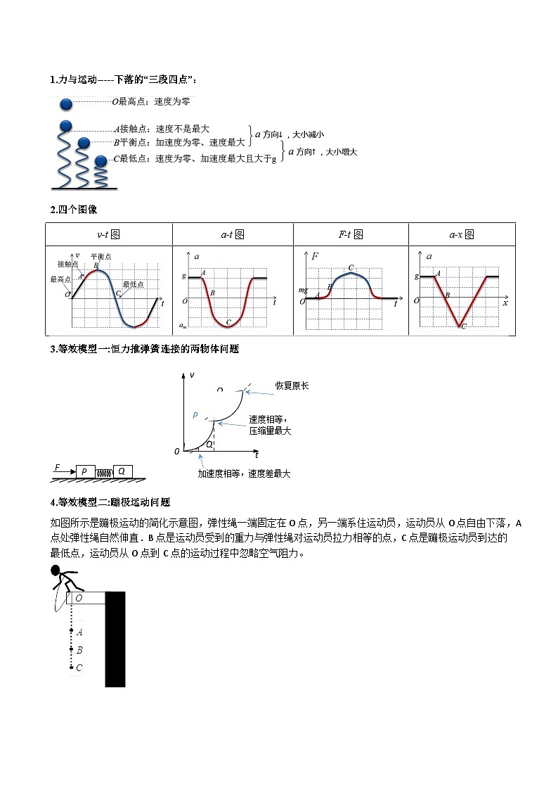 专题02 常见的非匀变速直线运动模型(原卷板)第2页