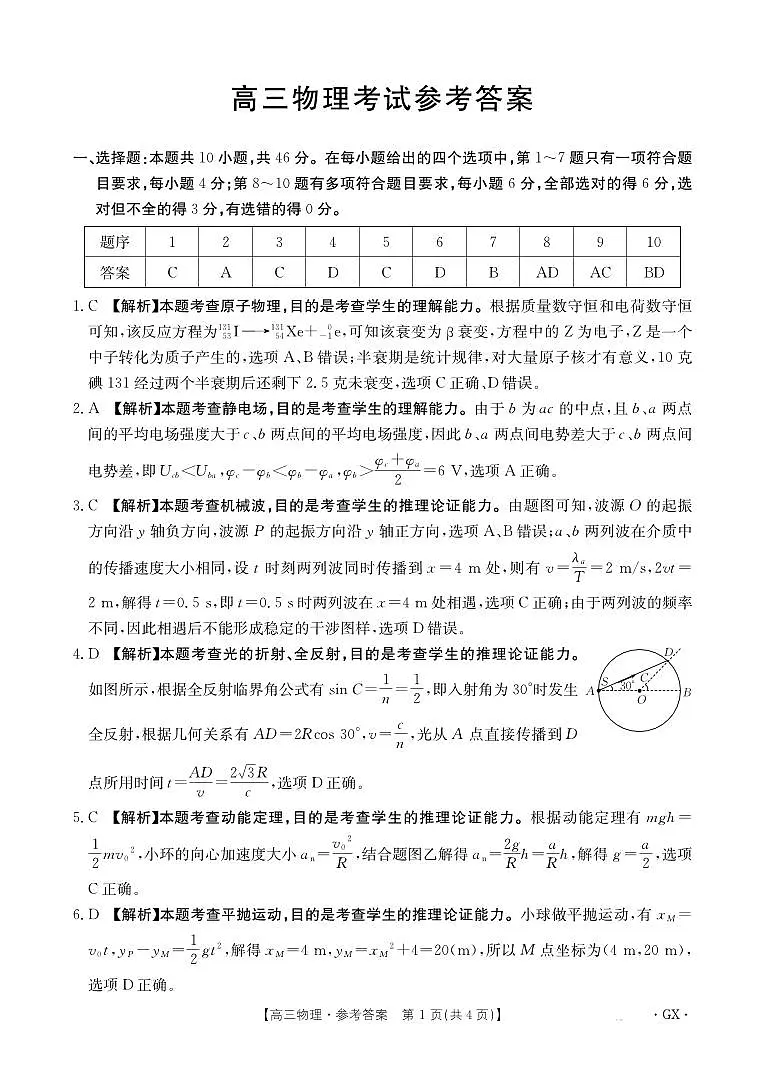 广西百分智2026届高三9月开学联考+物理答案第1页