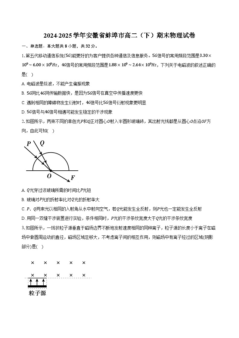 2024-2025学年安徽省蚌埠市高二(下)期末物理试卷(含解析)第1页
