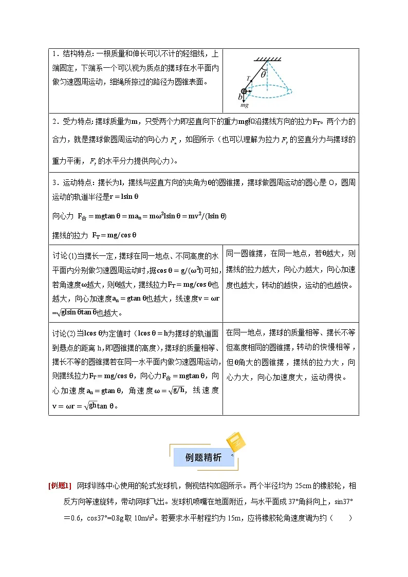 2026年高考物理一轮复习考点归纳讲练(全国通用)第10讲圆周运动(学生版+解析)第3页