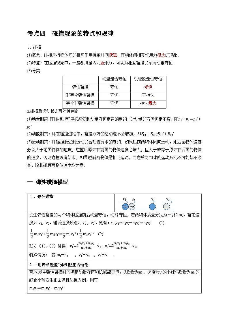 2026年高考物理一轮复习考点归纳讲练(全国通用)第15讲动量动量守恒定律(学生版+解析)第3页
