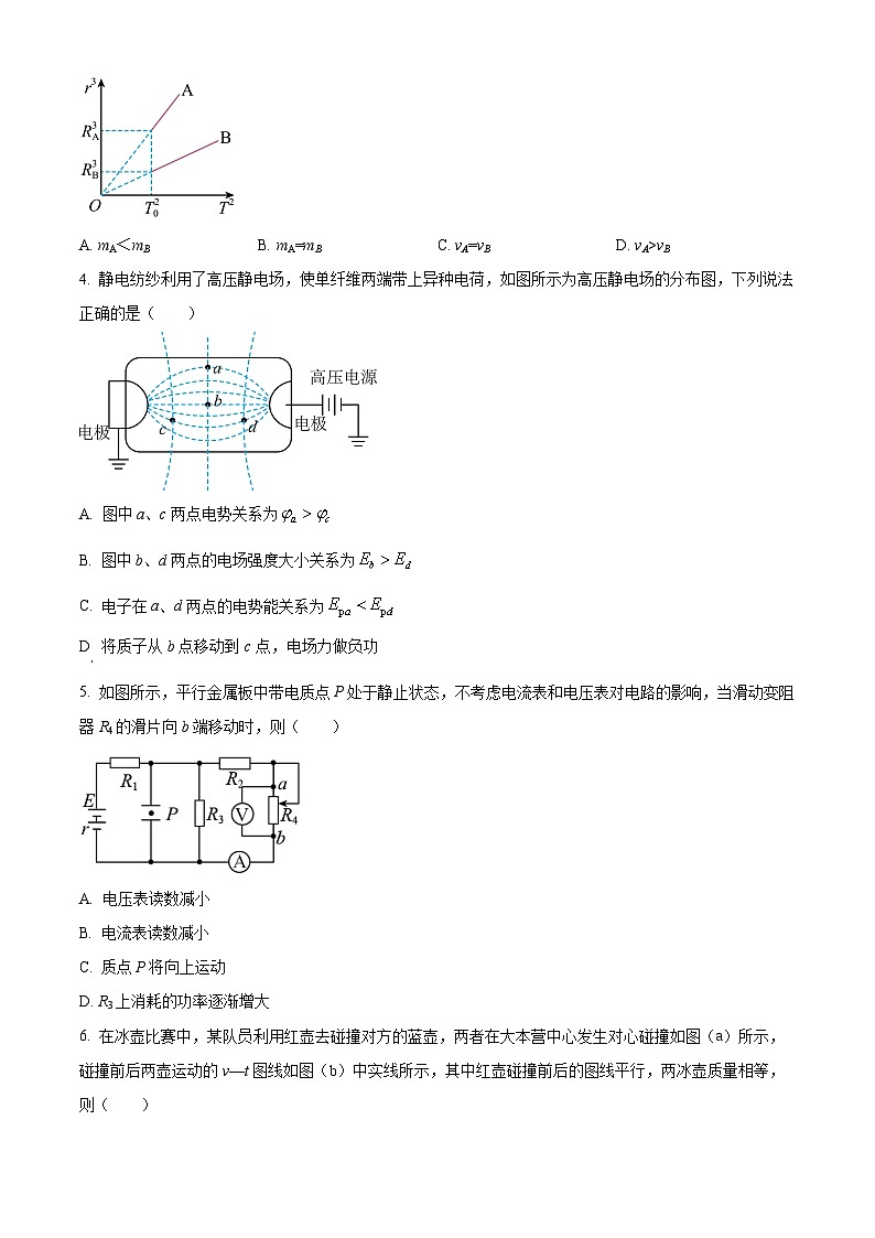 湖南省岳阳市颐华高级中学(平江)2025-2026学年高三上学期入学考试物理试题第2页