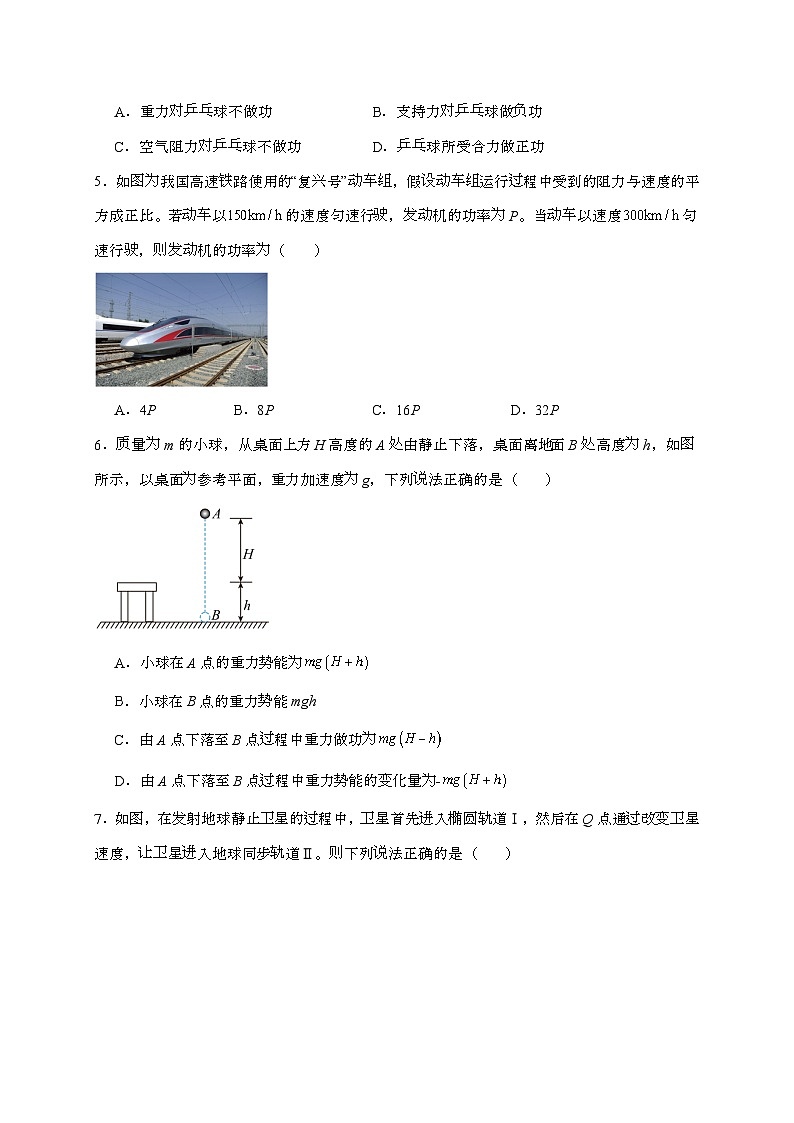 江苏省五市十一校2024~2025学年高一下学期5月阶段联考物理检测试题(含答案)第2页