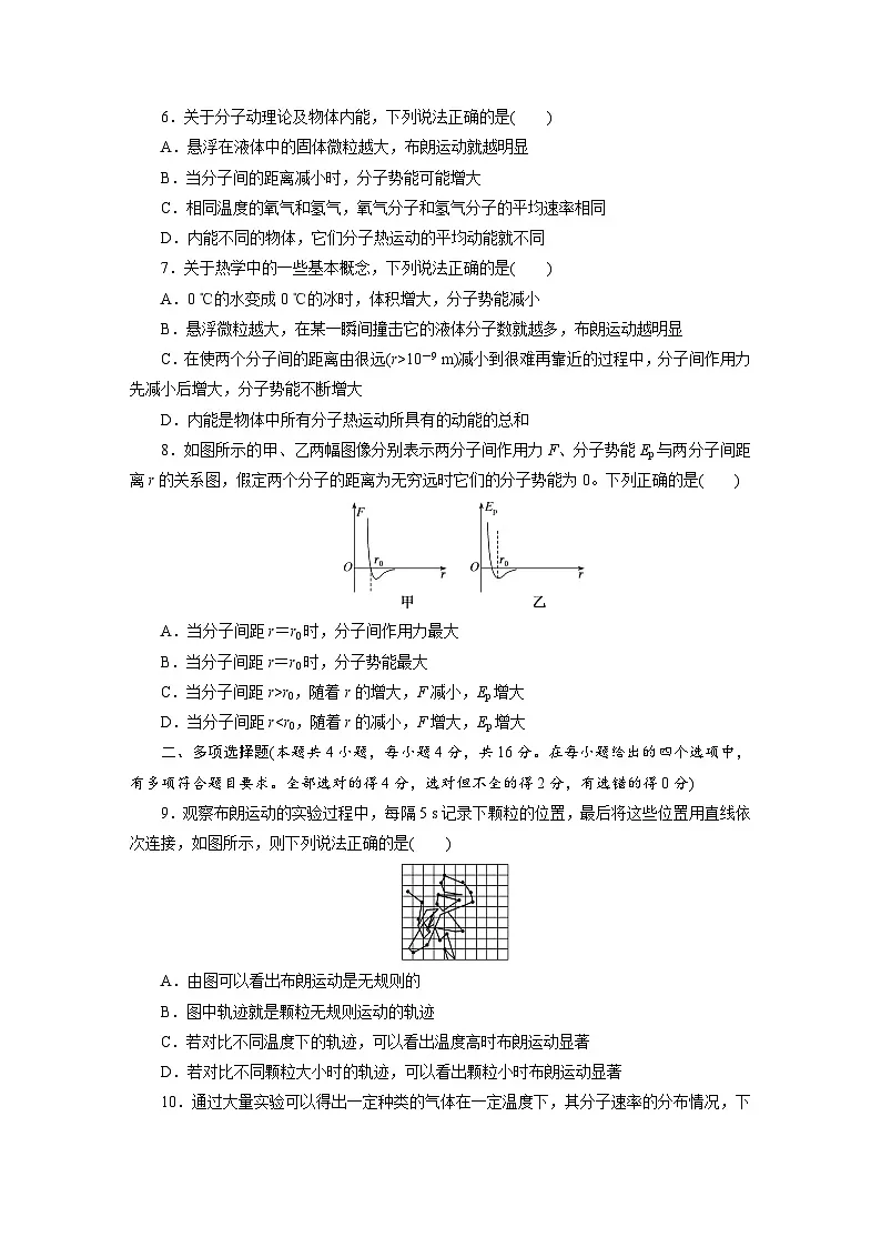 2025-2026学年高中物理人教版(2019)选择性必修第三册 第1章 分子动理论 阶段质量检测(一)有解析第2页