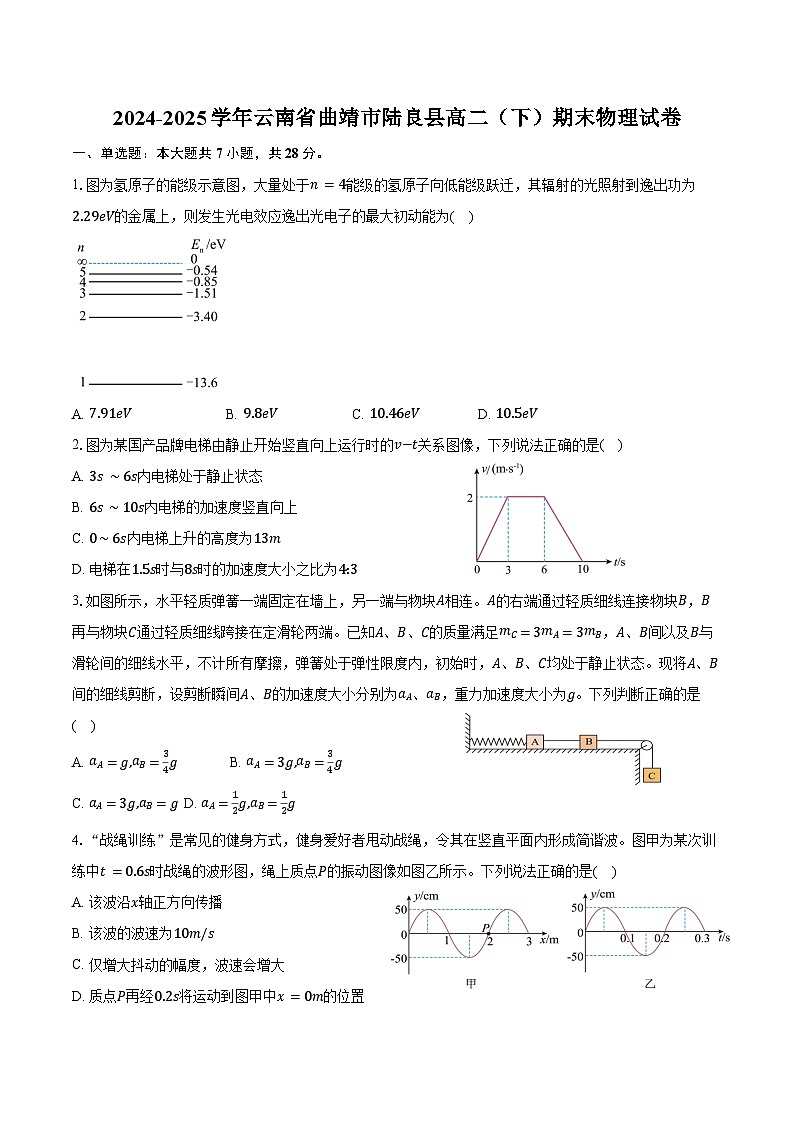 2024-2025学年云南省曲靖市陆良县高二(下)期末物理试卷(含解析)第1页