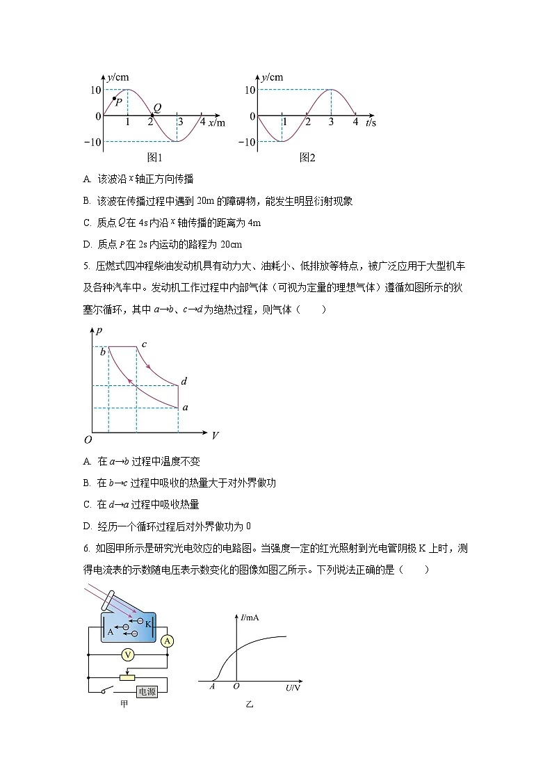 山西省晋中市东三县多校2024-2025学年高二下学期5月月考物理试卷(学生版)第2页