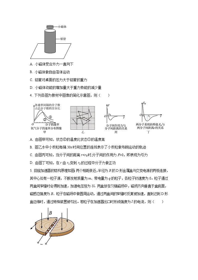 四川省凉山州2024-2025学年高二下学期期末考试物理试卷(学生版)第2页
