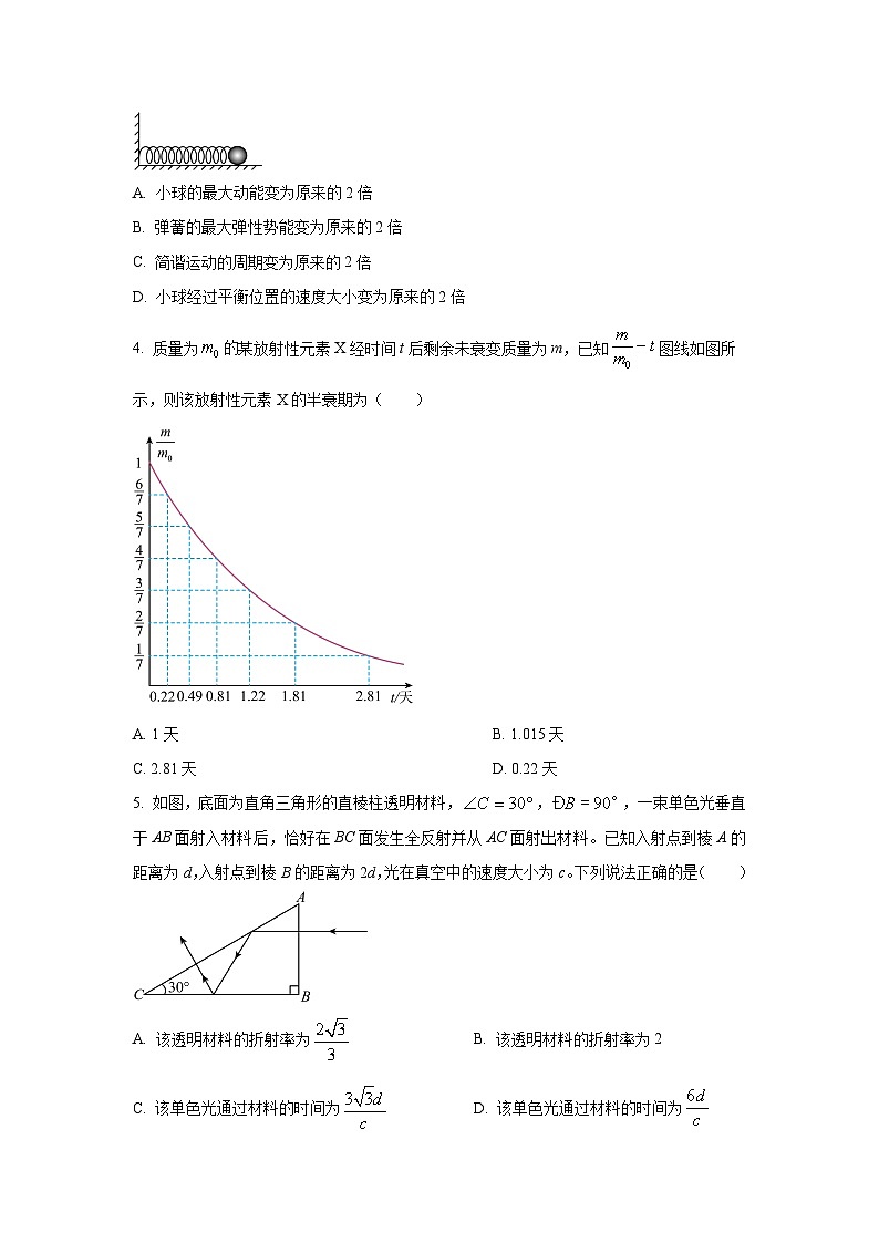 安徽省江淮协作区2024-2025学年高二下学期期末(A卷)物理试卷(学生版)第2页