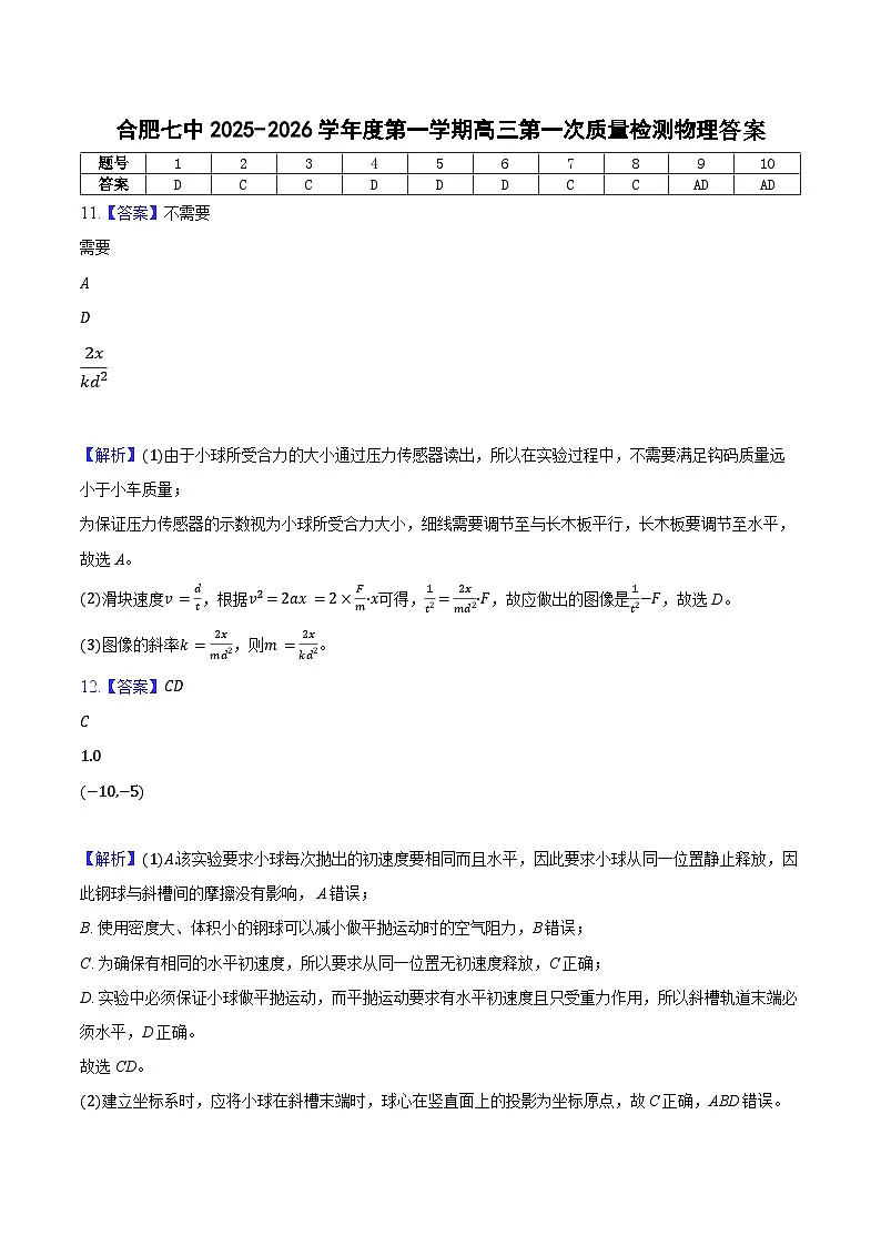 合肥七中2025-2026学年度第一学期高三第一次质量检测单元物理答案第1页