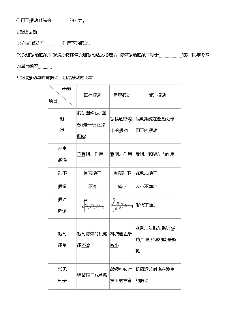 高二物理(人教版)选择性必修一导学案第二章第6节受迫振动共振(Word版附解析)第3页