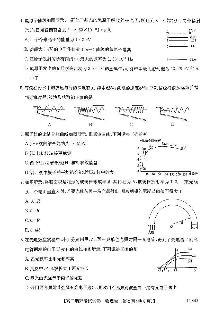 高二物理第2页