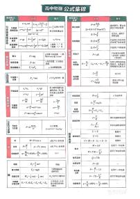 2025高考物理一轮知识清单讲义