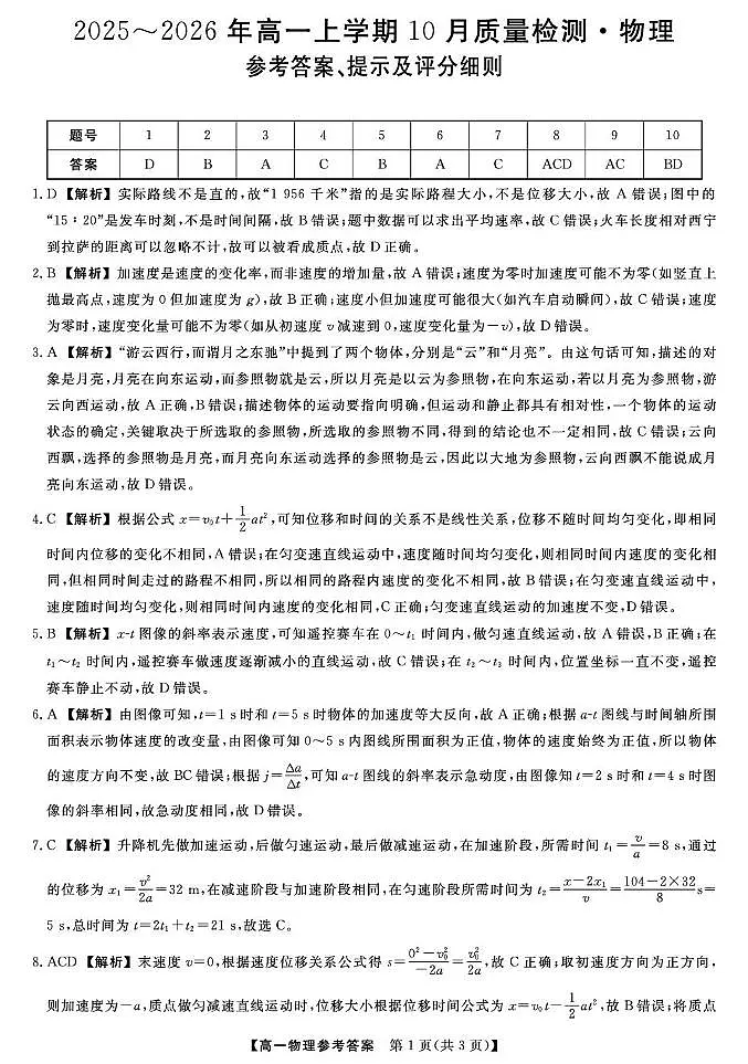 25013A-物理DA第1页