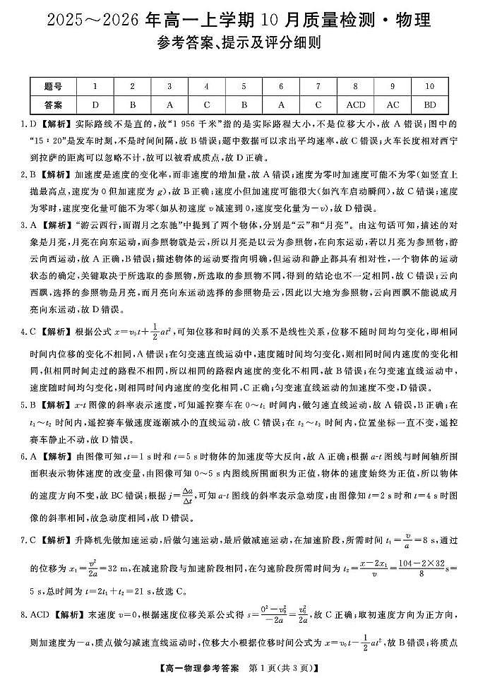 25013A-物理DA第1页