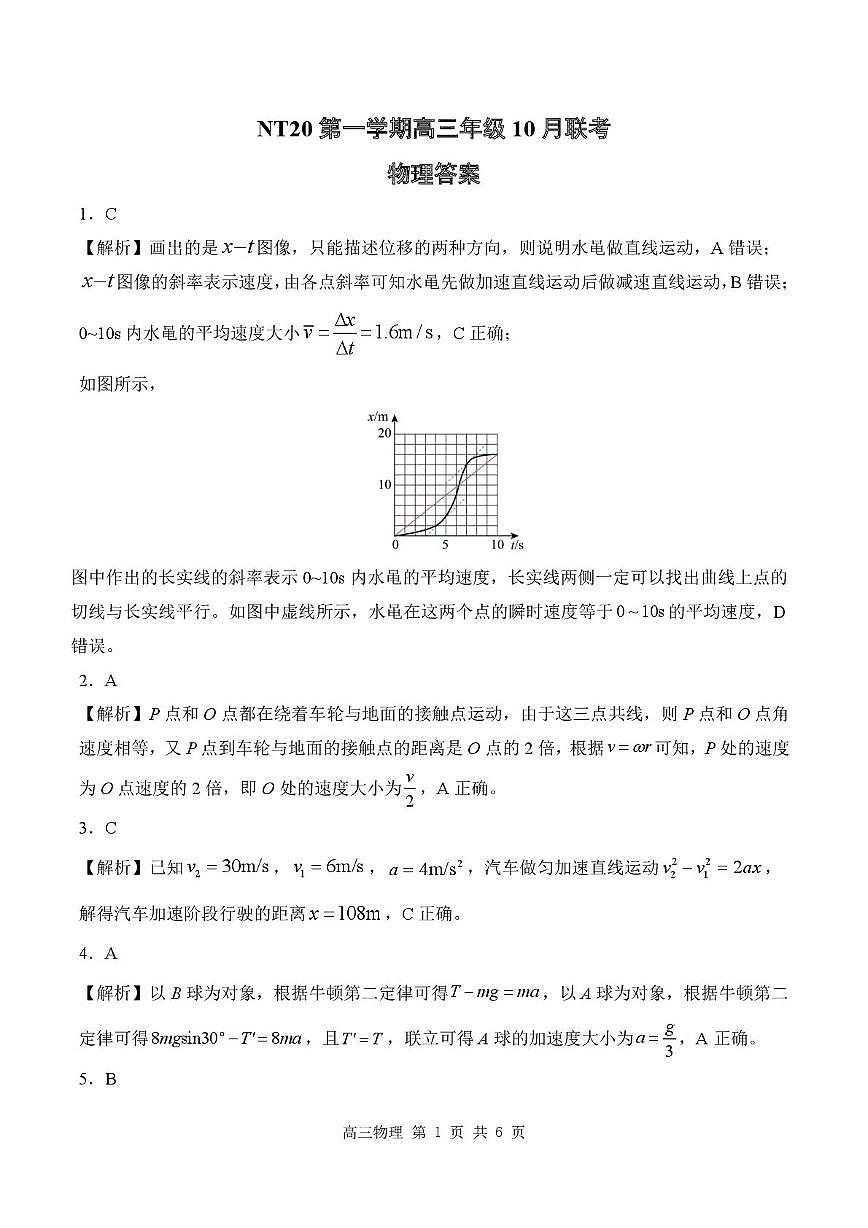河北NT20联考2026届高三上学期10月月考物理答案第1页