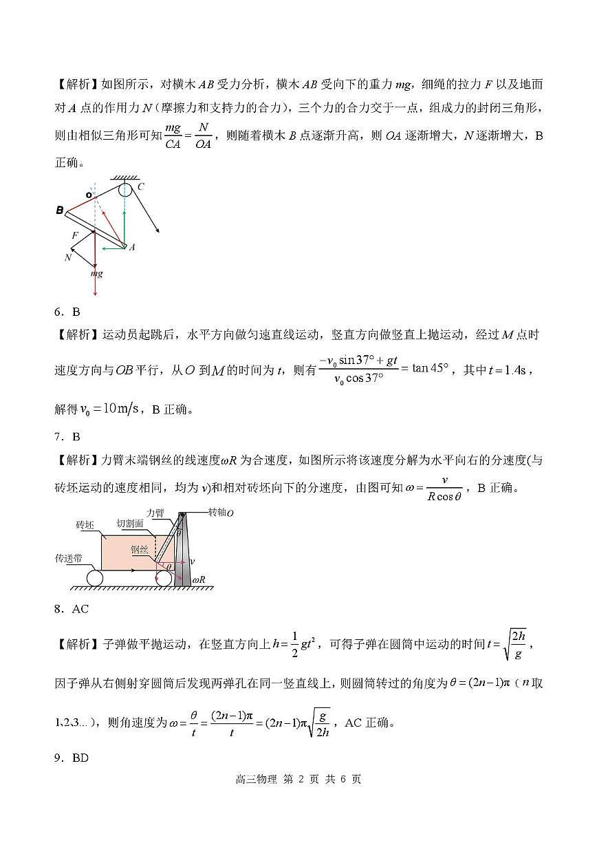 河北NT20联考2026届高三上学期10月月考物理答案第2页