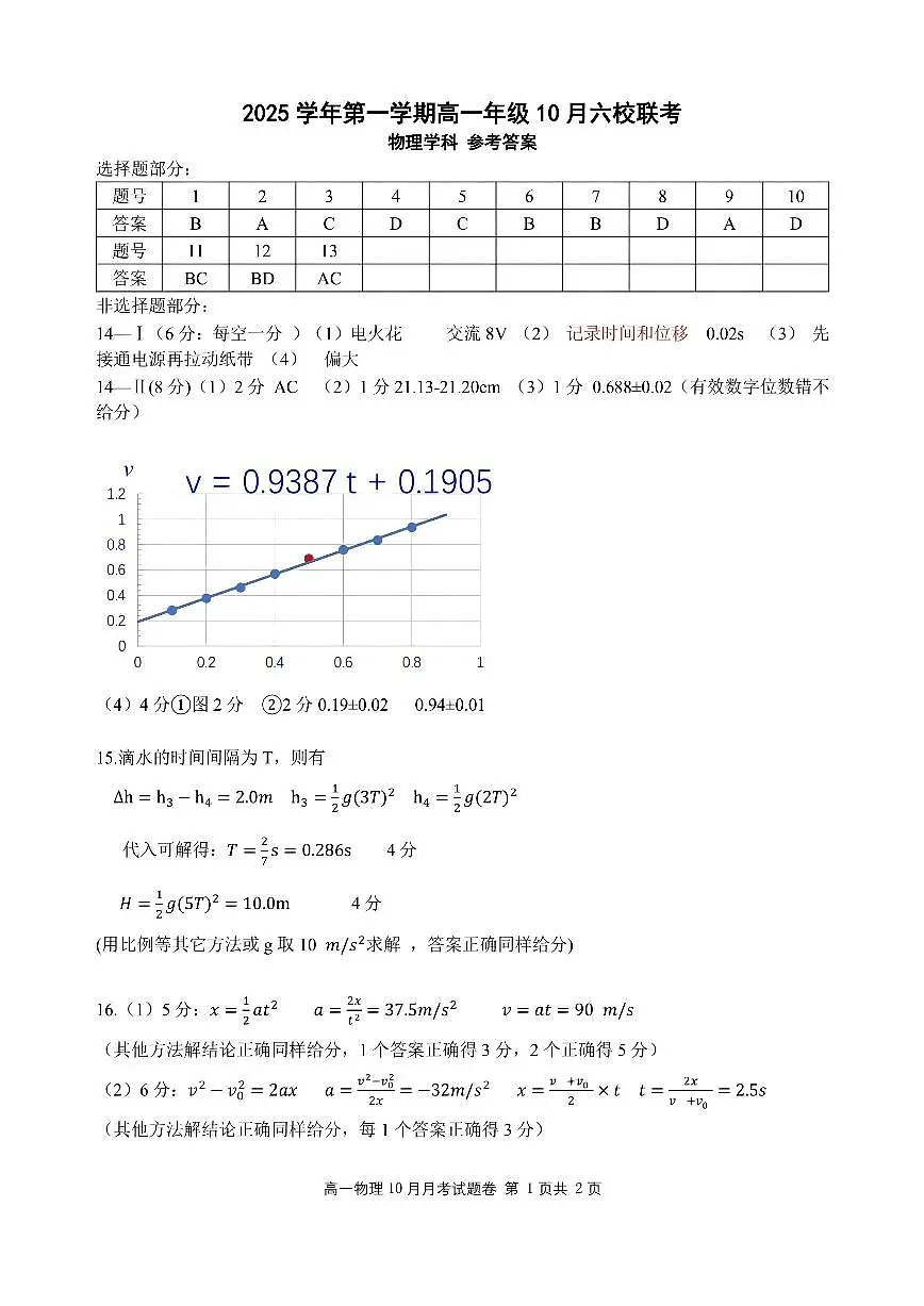 2025学年第一学期高一年级10月六校联考 物理答案第1页