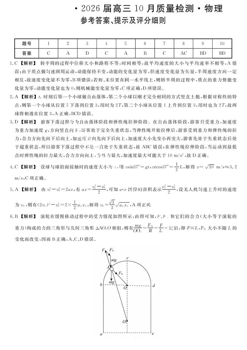 金科大联考·河北省2026届高三10月质量检测+物理答案第1页