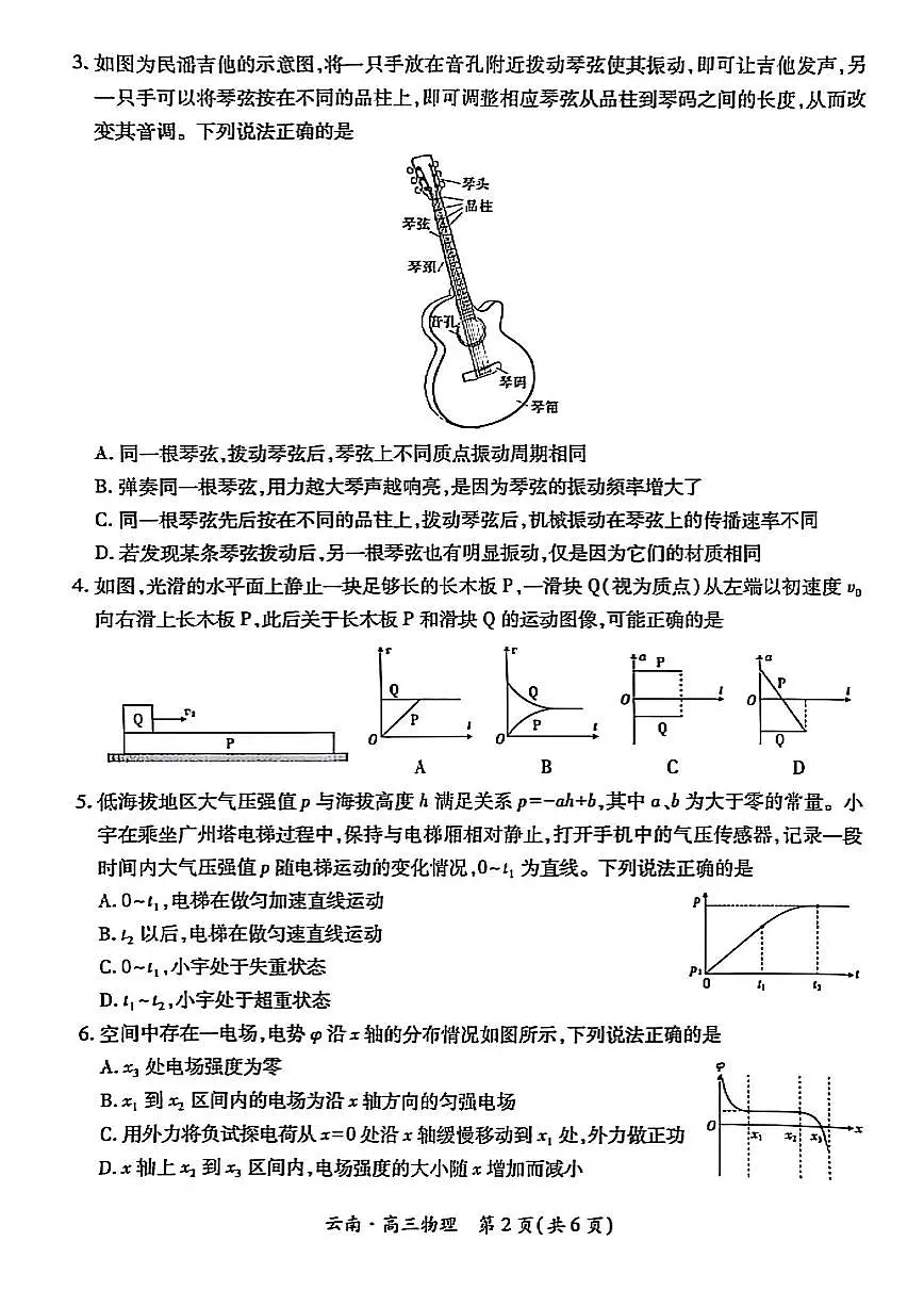 云南民族大学附属高级中学2026届高三联考卷(二)物理第2页