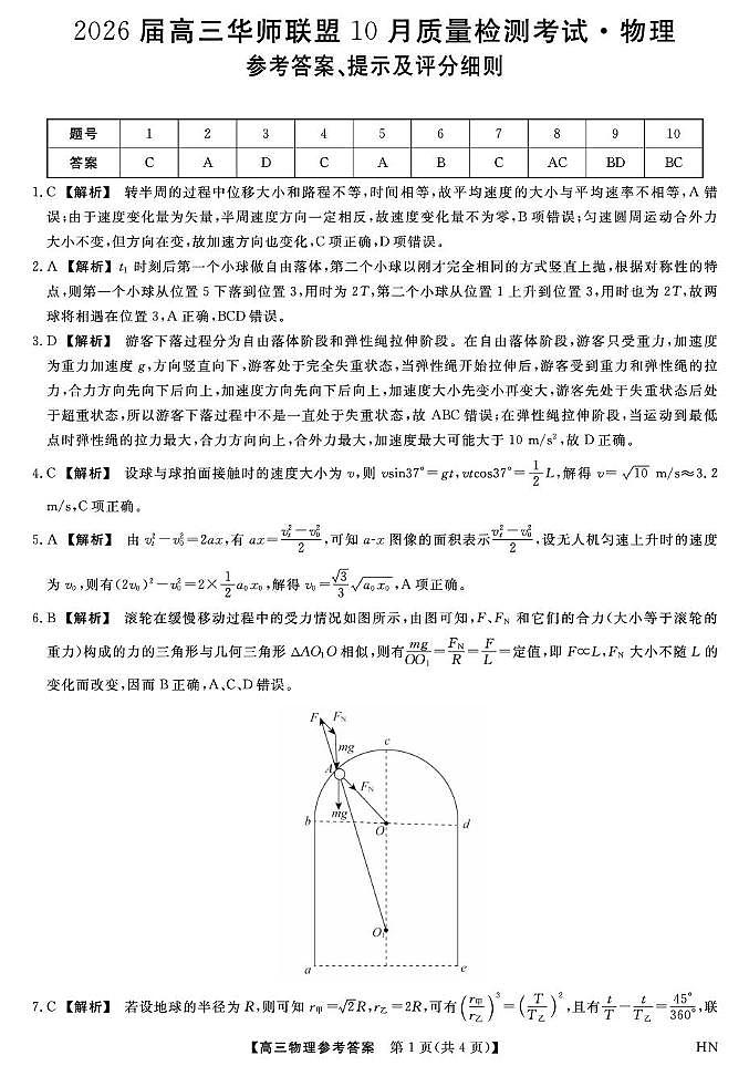 河南华师联盟2026届高三上学期10月质检物理答案第1页