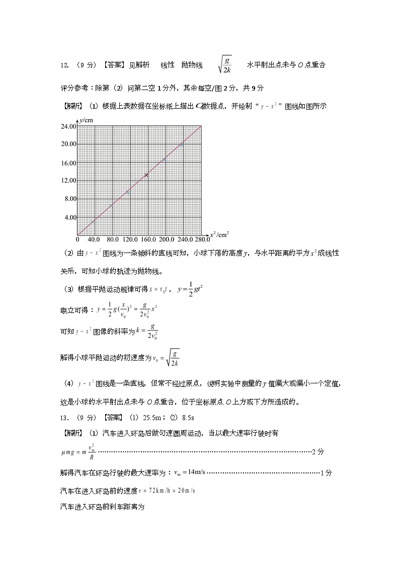 太原十二中2025年高三10月考物理 参考答案 (1)第2页