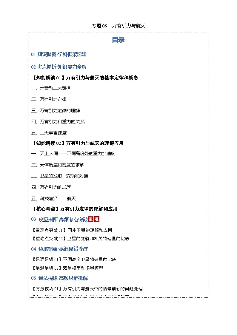 专题06 万有引力与航天(考点归纳)(全国通用)(原卷版)第1页