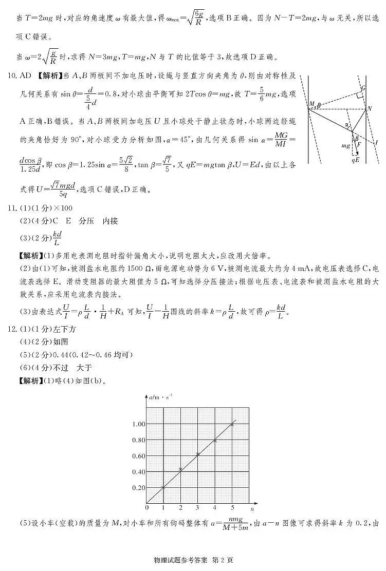 湖南名校联考联合体2026届高三上学期10月月考物理答案第2页