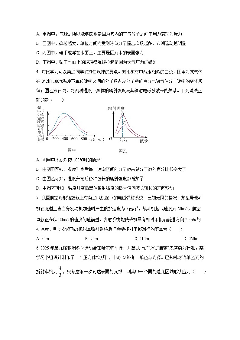 辽宁省重点中学协作校2024-2025学年高二下学期期末考试物理试题(学生版)第2页