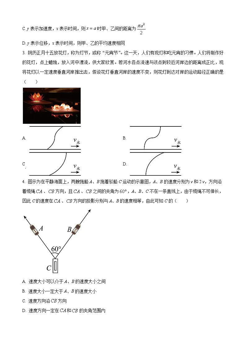 辽宁省沈阳市东北育才学校等校2025-2026学年高三上学期联合考试物理试卷 Word版无答案第2页