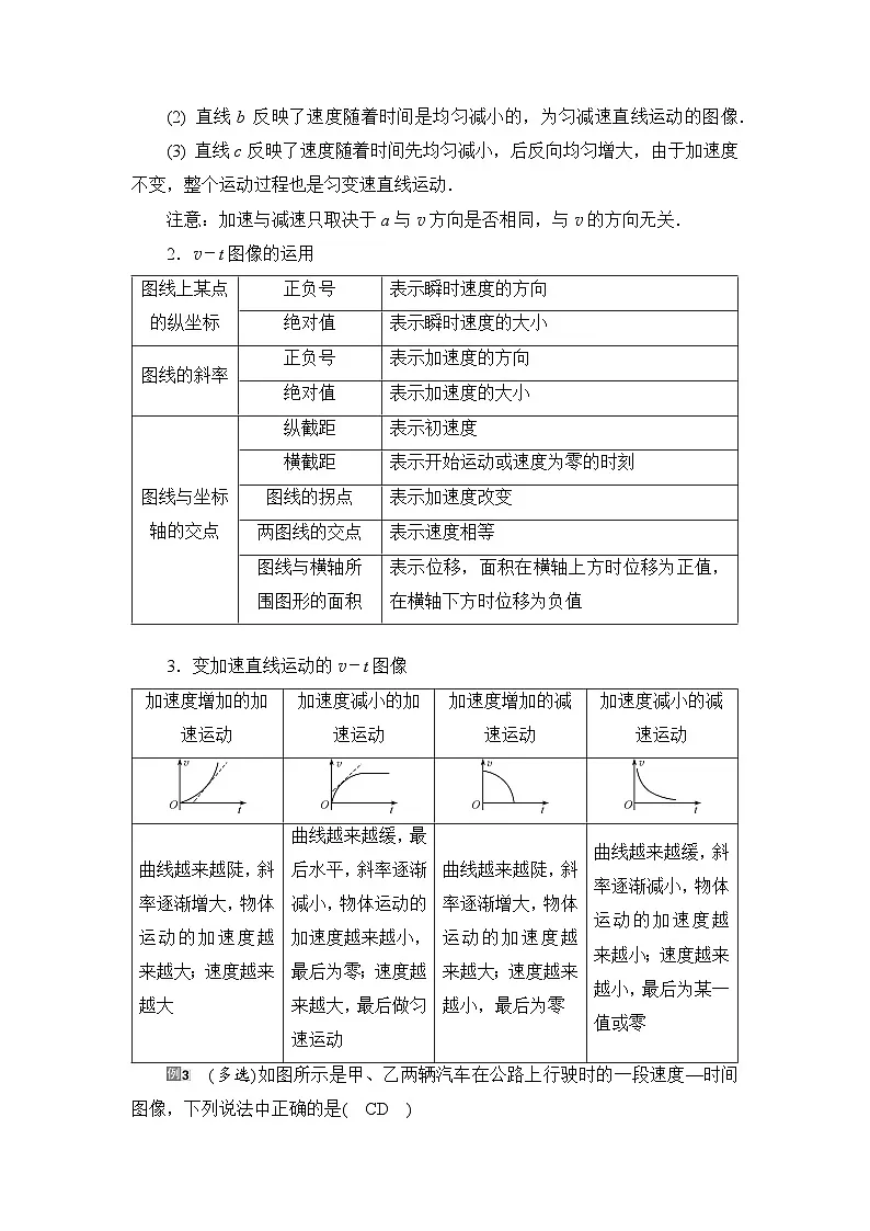 2025-2026学年高中物理人教版(2019)必修 第一册 2.2 匀变速直线运动的速度与时间的关系 学案第3页