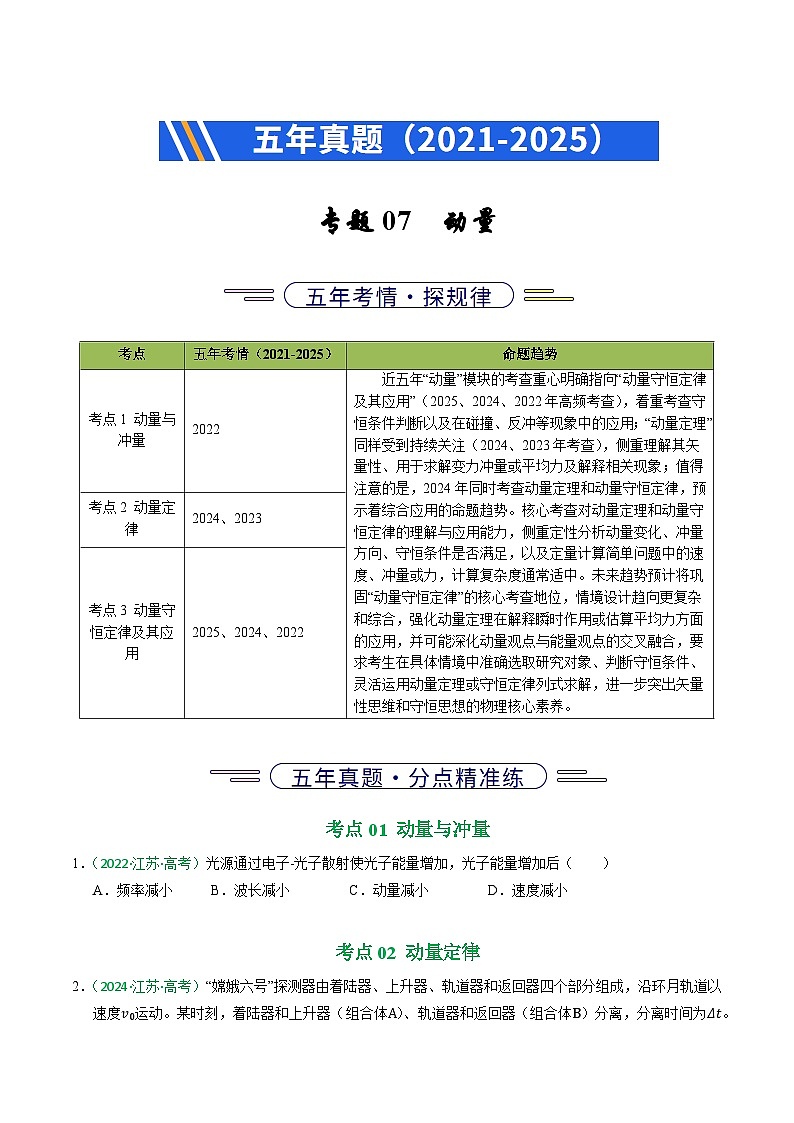 备战2026年高考近五年(2021-2025)高考物理真题分类汇编(江苏专用)专题07动量(学生版+解析)第1页
