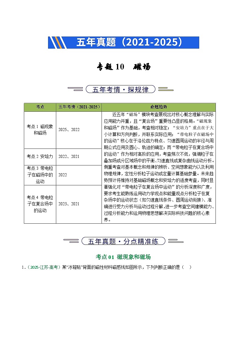 备战2026年高考近五年(2021-2025)高考物理真题分类汇编(江苏专用)专题10磁场(学生版+解析)第1页