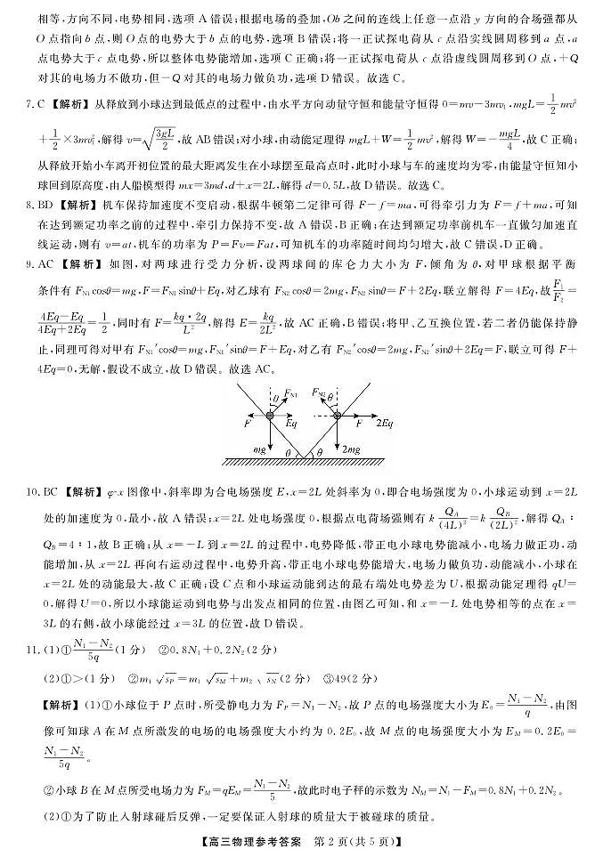 物理答案第2页