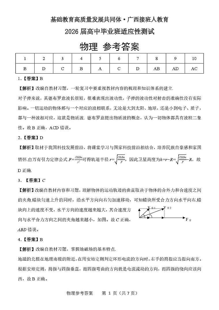 2026届高中毕业班适应性测试 物理 参考答案第1页