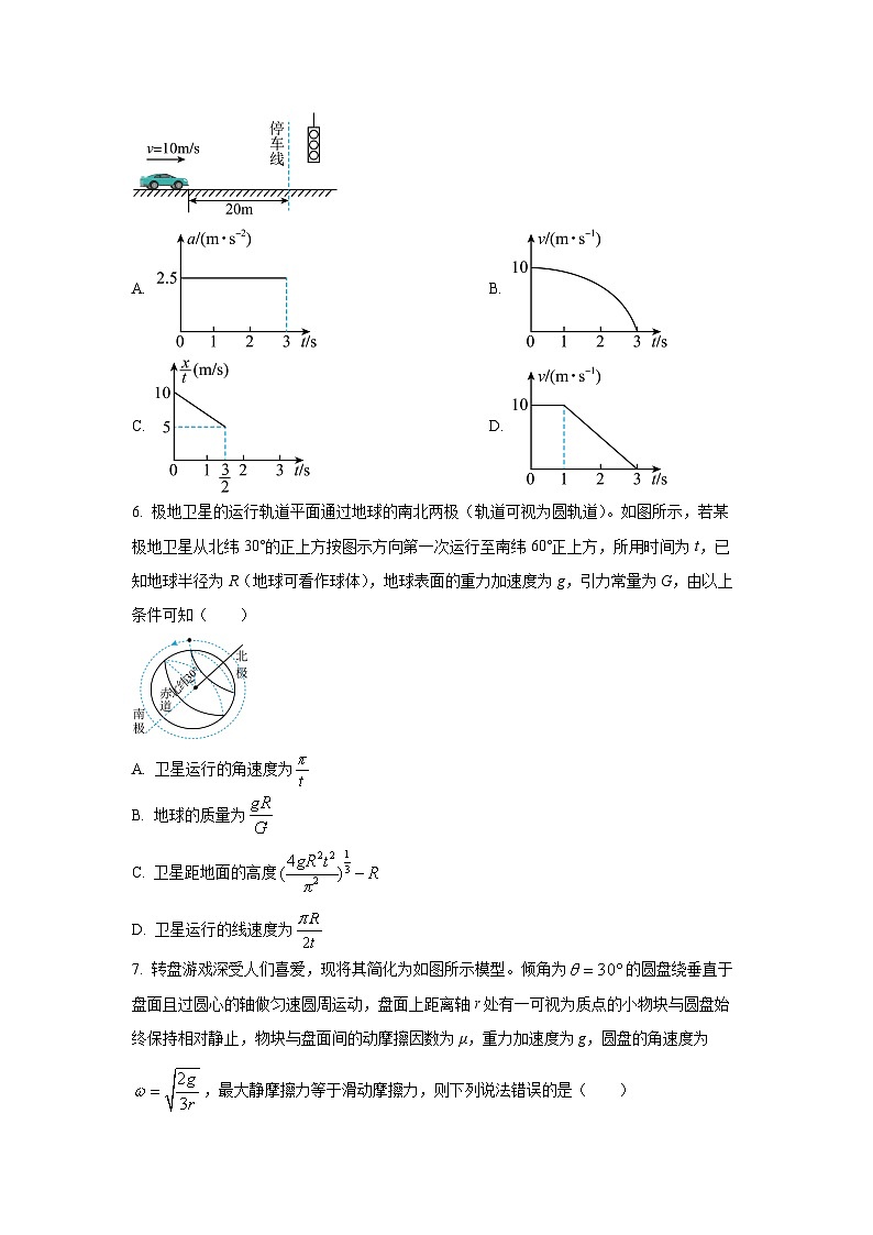重庆市重庆实验外国语学校2025-2026学年高三上学期10月月考物理试卷(学生版)第3页