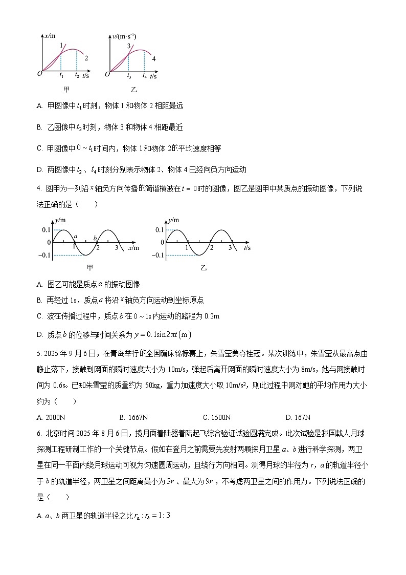 2026届湖北省腾云联盟高三上学期10月一模物理试卷(原卷版)第2页