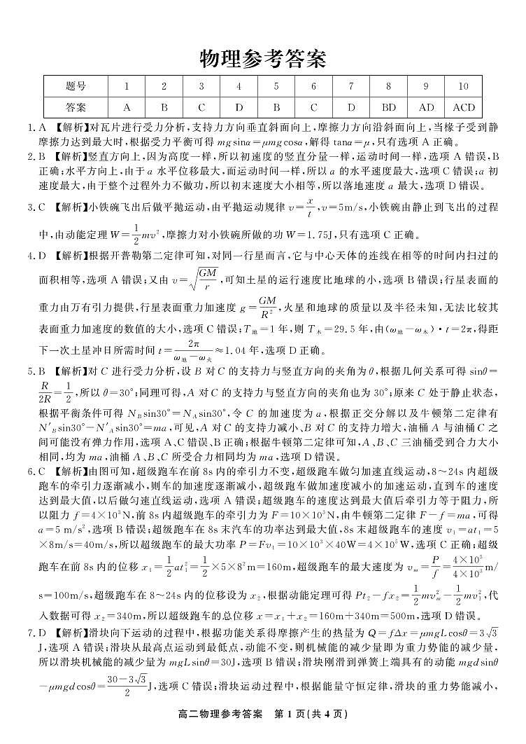 安徽省皖江名校2023-2024学年高二上学期开学联考 物理答案试卷第1页