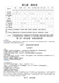 高考物理一轮复习讲义第九章　静电场
