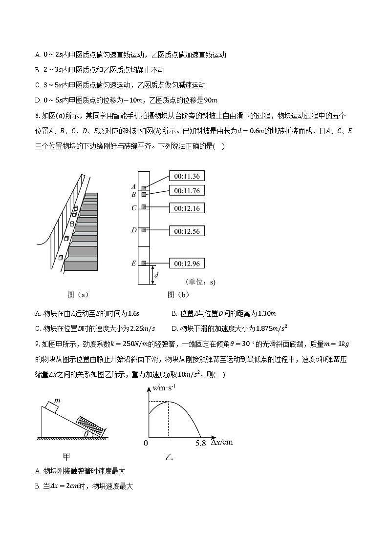湖南省岳阳市汨罗市第二中学2025-2026学年高一(上)月考物理试卷(10月)第3页