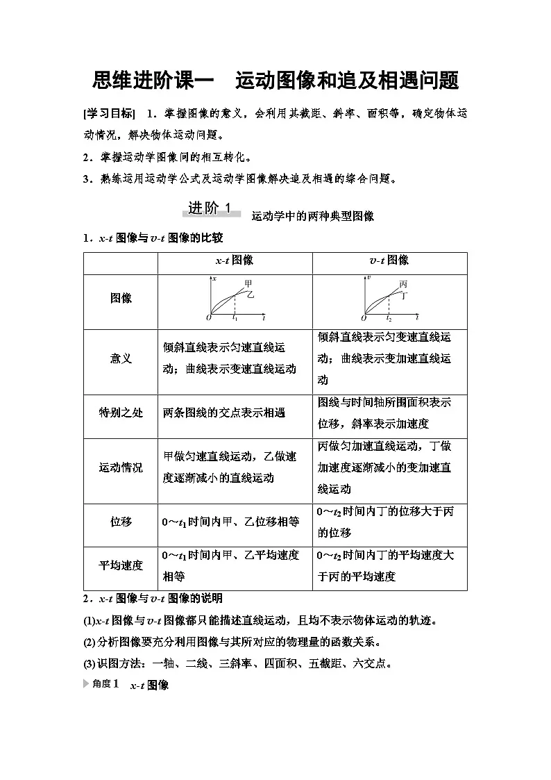 高考物理一轮复习讲义03 第一章 思维进阶课一 运动图像和追及相遇问题第1页