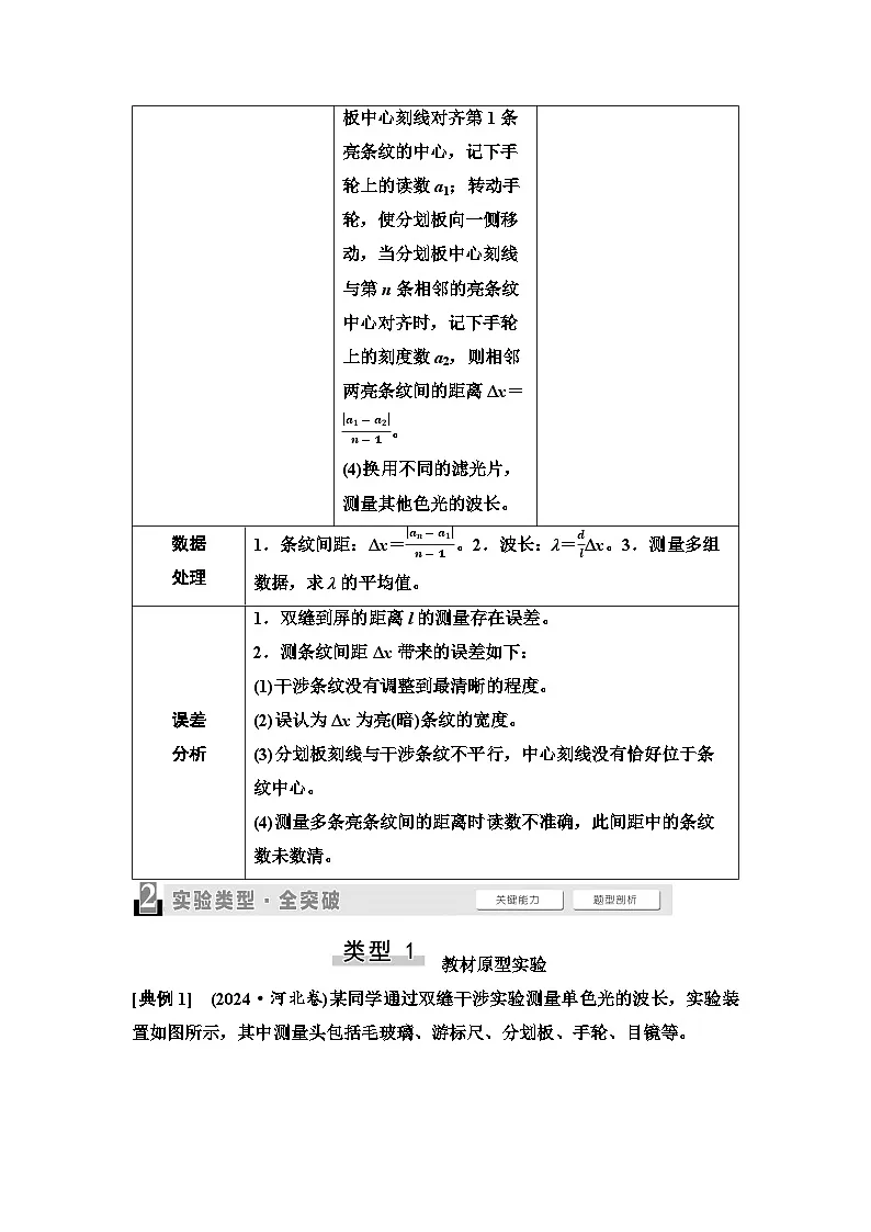 高考物理一轮复习讲义69 第十三章 实验探究课十八 用双缝干涉实验测量光的波长第2页