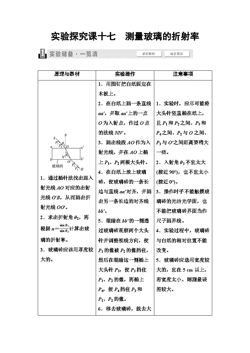 高考物理一轮复习讲义68 第十三章 实验探究课十七 测量玻璃的折射率第1页