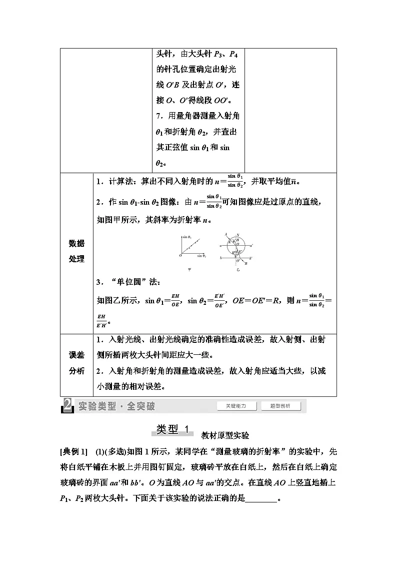 高考物理一轮复习讲义68 第十三章 实验探究课十七 测量玻璃的折射率第2页