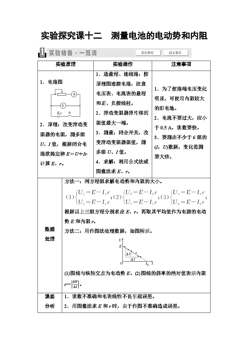 高考物理一轮复习讲义47 第九章 实验探究课十二 测量电池的电动势和内阻第1页